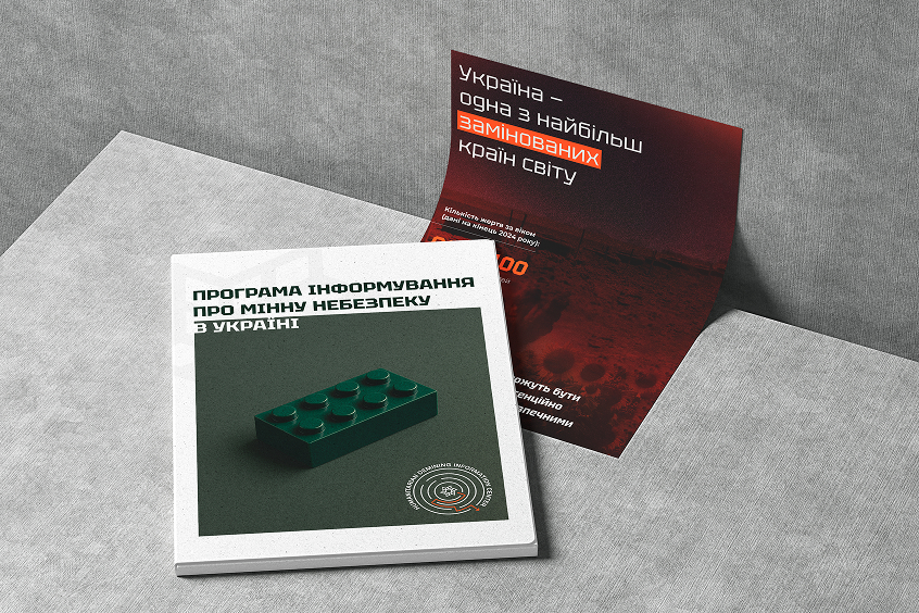 Інформ кампанія з мінної безпеки